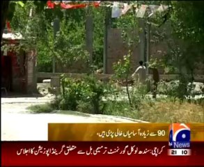 geo adil peshawar aig bdu