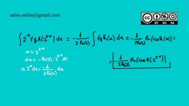 Integrales IV - Sustitución o cambio de variable