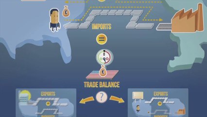 Euronews / Dessine-moi l'éco : Balance commerciale