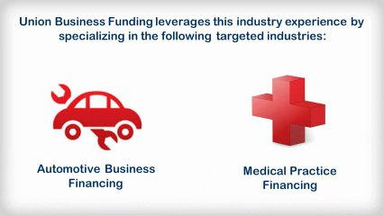 Financing Services For Small Businesses