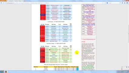 Southampton vs Tottenham Hotspur: 20h30, ngày 22/12 : Banthangvang.com
