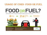 How ethanol is made from Corn