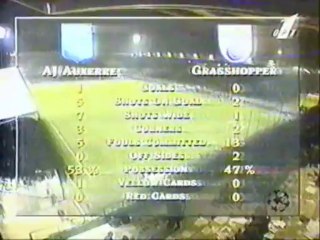Auxerre v. Grasshopper 16.10.1996 Champions League 1996/1997
