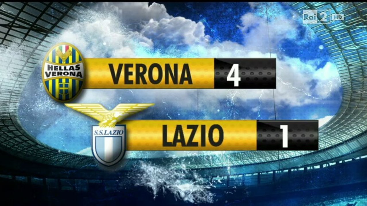 Verona 4-1 Lazio all goals & Highlights 22-12-2013 by tvgoals.net