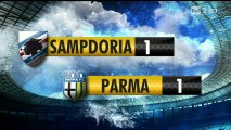 Sampdoria 1-1 Parma all goals & Highlights 22-12-2013 by tvgoals.net