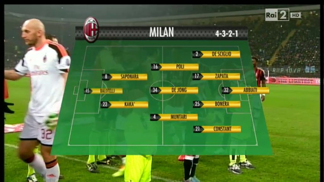 Inter Milan 1-0 Milan goal & Highlights 22-12-2013 by tvgoals.net