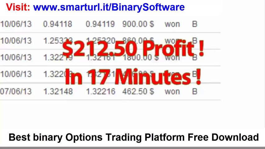 Binary Options Broker And Trading Platform
