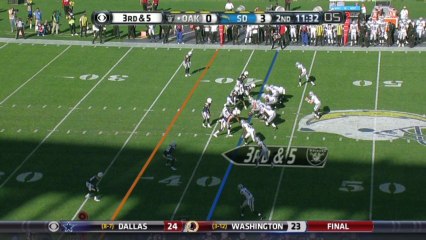 QB McGloin to TE Rivera, 37-yd, pass