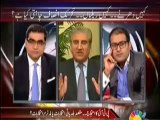 Agenda 360 – 21st December 2013 – PTI protest purpose Local Bodies Election or Inflation