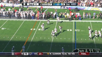 Chargers defense, INT