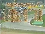 F1 - San Marino GP 1986 - Race - Part 2