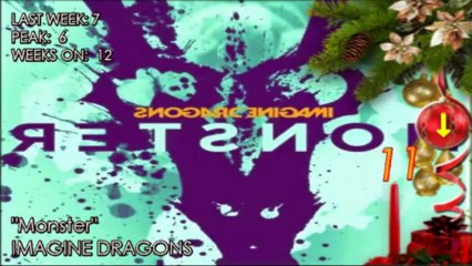 ToP40 M@sTeR HiTs (WeeK 52)