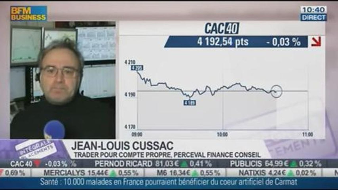 Le Match des Traders: Jean-Louis Cussac VS Julien Nebenzahl, dans Intégrale Placements - 23/12