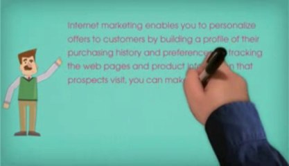 Online Marketing Benefits to Business Runners- qualinsoft.in