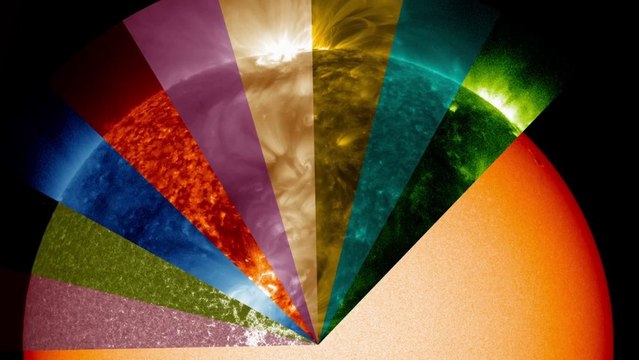 La NASA transforme le Soleil en arc-en-ciel