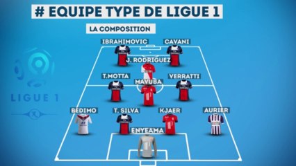 Ligue 1 : l’équipe type de la mi-saison !