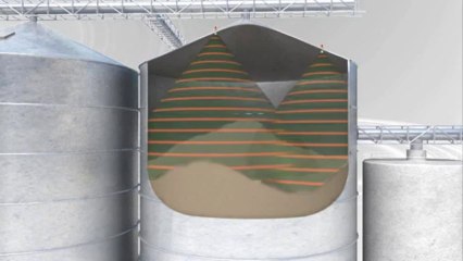 3D Level Scanner Introduction