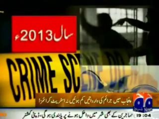 Punjab crime report 2013 exposed
