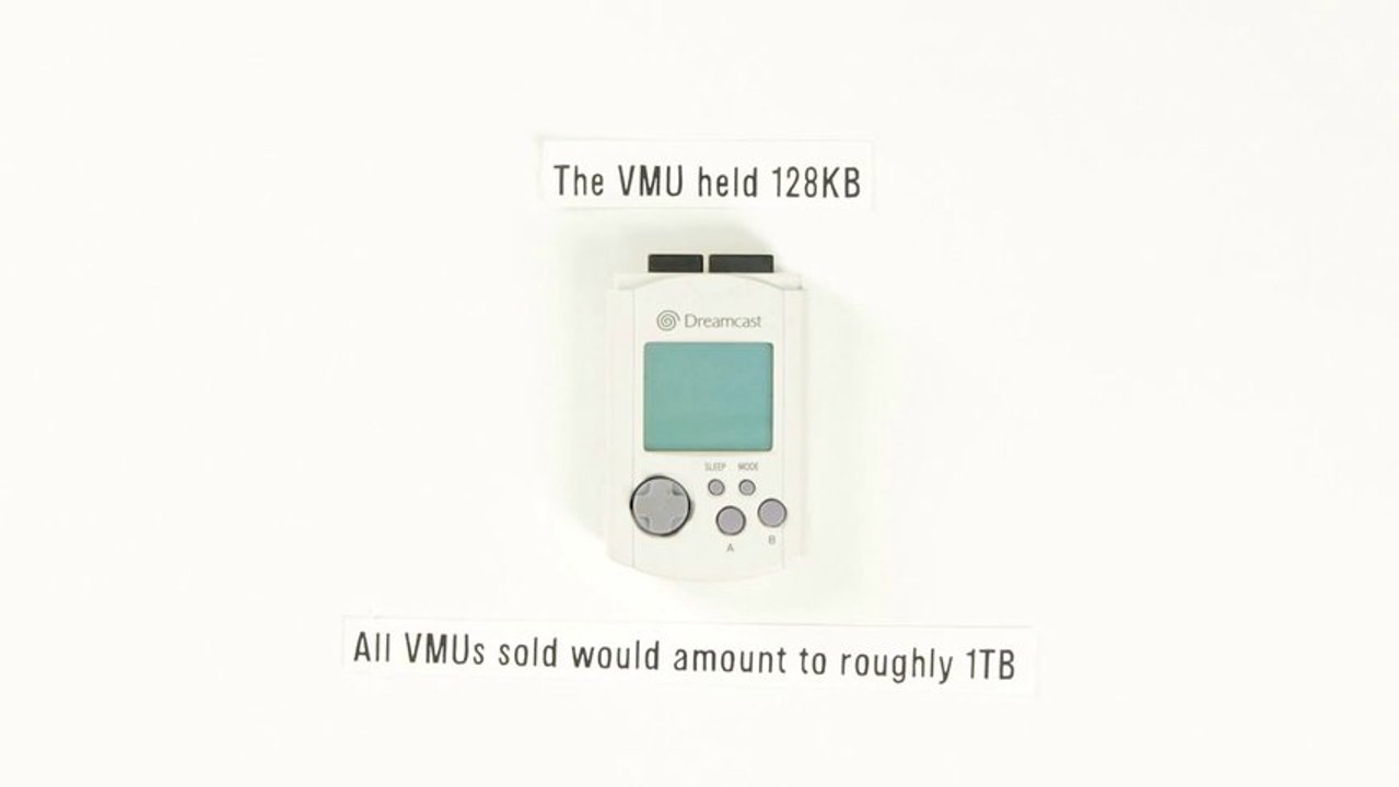 6 infos impressionnantes sur la console Sega DREAMCAST - En stop motion!