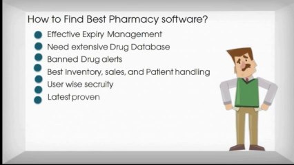 MEDEIL - Pharmacy Management Software