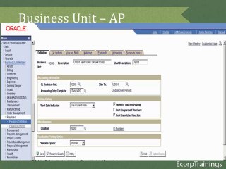 PeopleSoft Financials Online Training Hyderabad @ Ecorptrainings