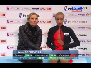 RN	2014 Anna Pogorilaya  SP