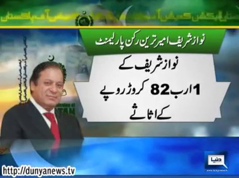 Richest Politicians Of Pakistan - Nawaz Sharif On Top.