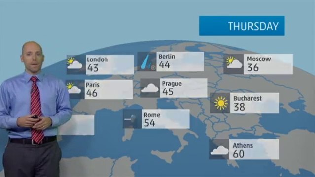 European Vacation Forecast - 12/25/2013