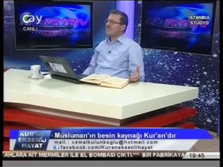 İman artar mı!... [Cemal Külünkoğlu]
