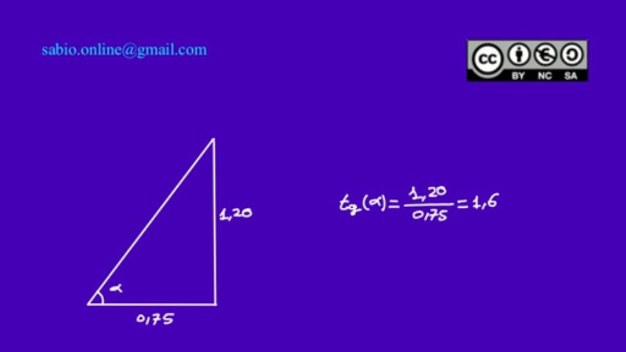 Relación entre los dos catetos de un triángulo rectángulo - Tangente de un ángulo