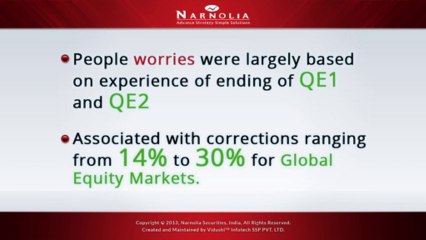 Improvment in Indian Macros Due to RBI Credit Policy Unchanged | Weekly Market Outlook Video