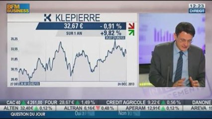 Les réponses de François Monnier, aux auditeurs, dans Intégrale Placements - 27/12 2/2