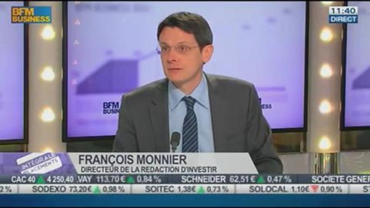 2013, une année pauvre en placements : François Monnier, dans Intégrale Placements - 27/12