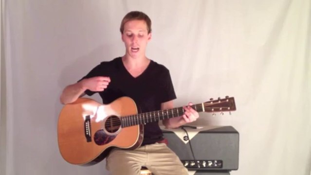 Guitar Lesson For Beginners- How to Play Chords on Guitar - Part III