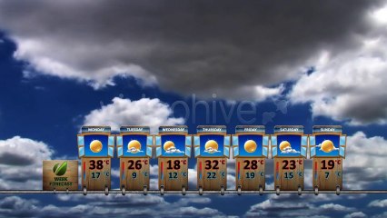 Retro Weather Forecast - After Effects Template