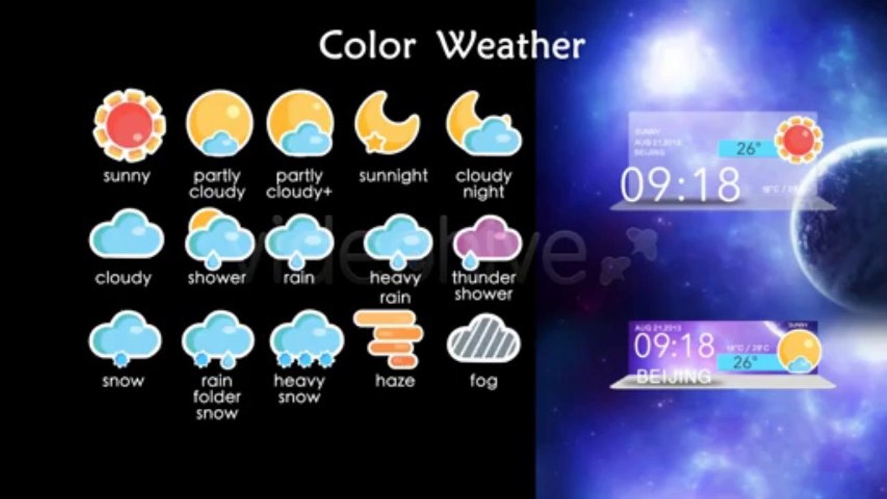 Weather Icons Pack 4-in-1 - After Effects Template