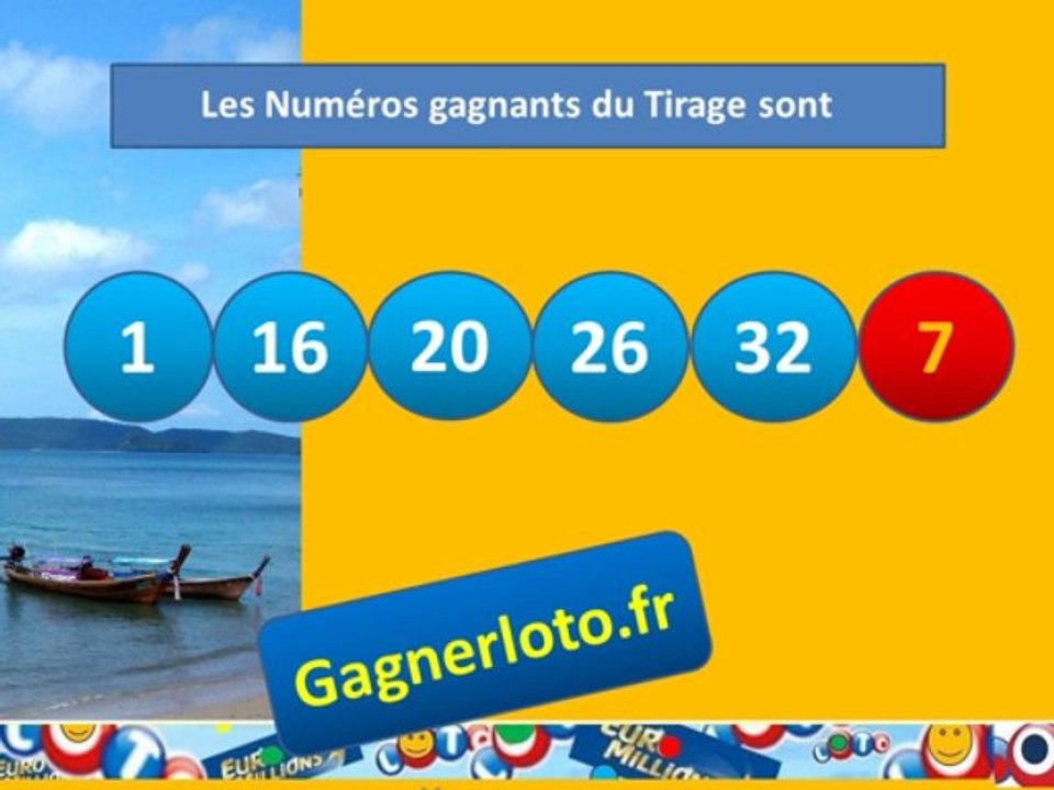 loto-resultat-tirage-samedi-28-decembre-numero-gagnant
