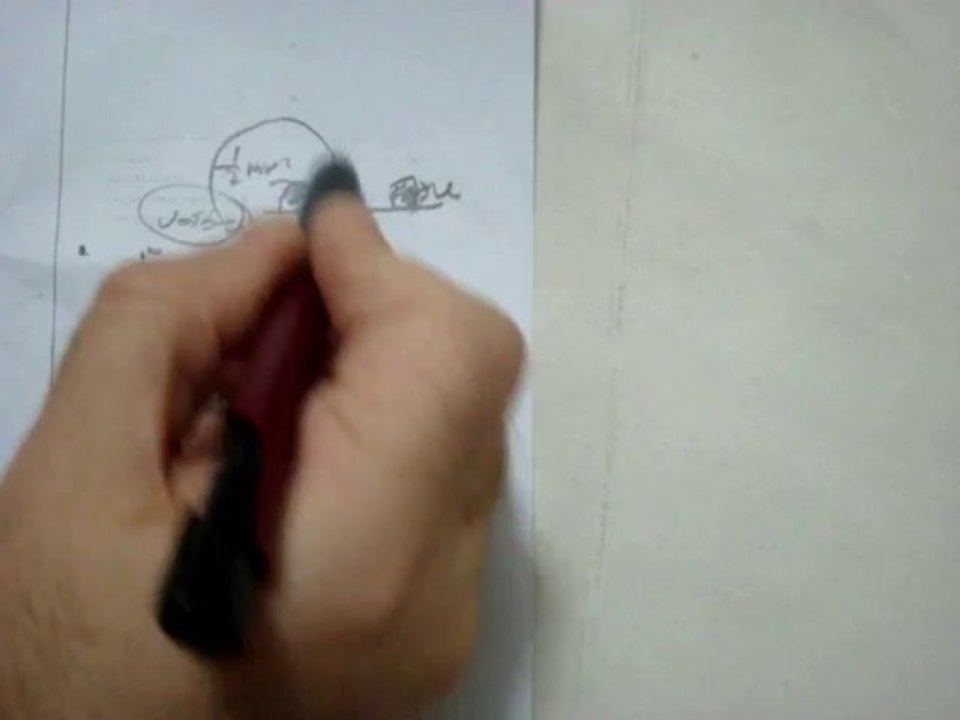 YGS -6  FİZİK SORU -8