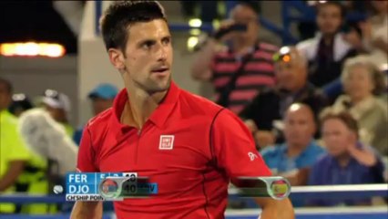 Djokovic retains Mubadala title