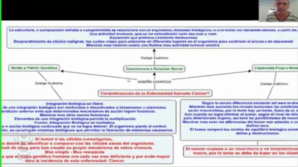 Aplicación Cuántica en el Tratamiento del Cáncer