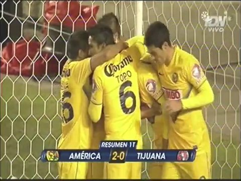 América Vs Xolos 2-0, MT