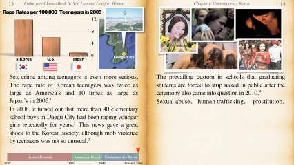 Endangered Japan Book2 Sex, Lies, and Comfort Women