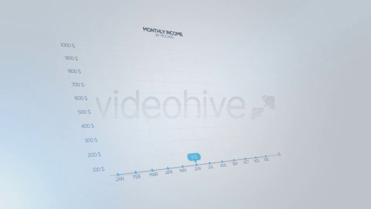 Infographics Creator - After Effects Template