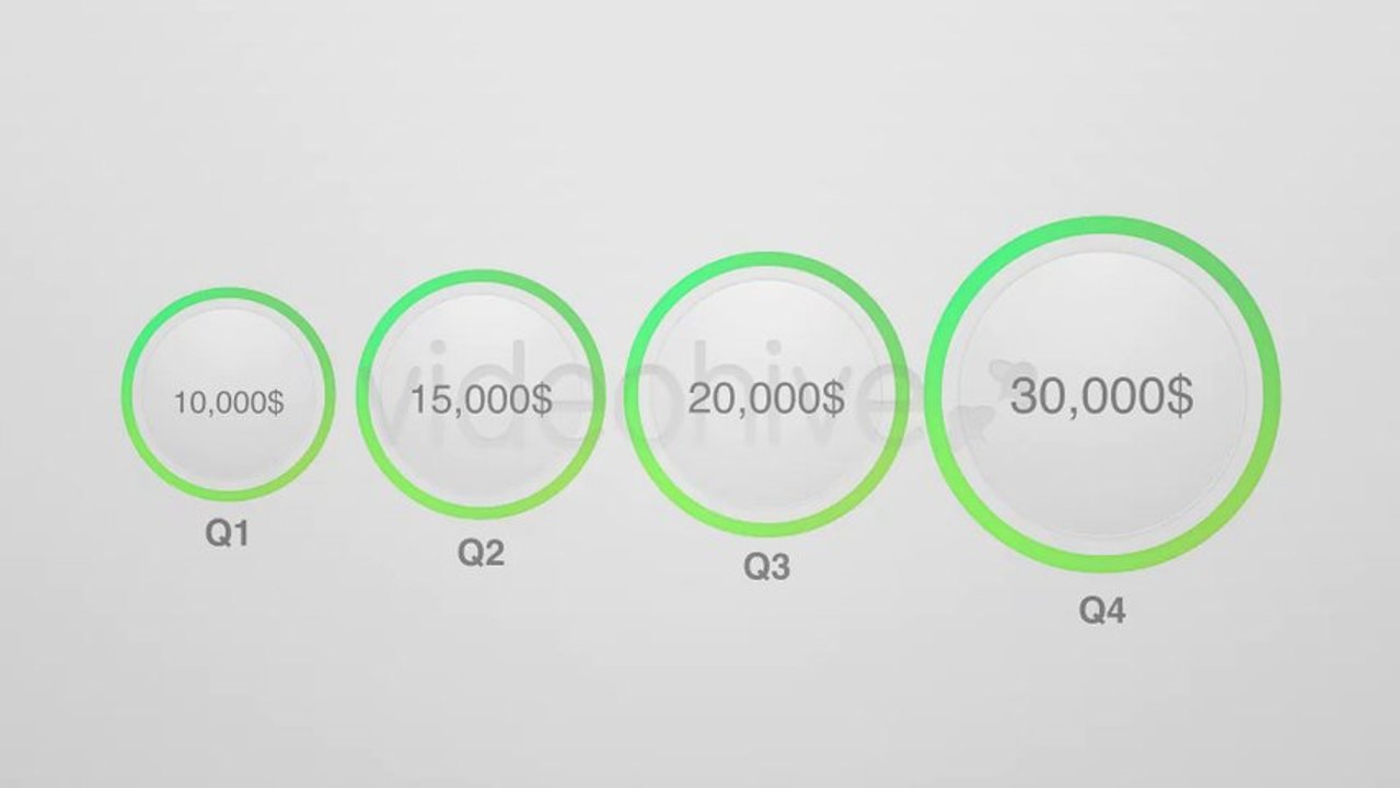 Modern Info Charts - After Effects Template