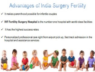 India Fertility Treatment