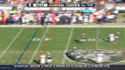 QB Manning to WR Thomas, 63-yd, pass, TD