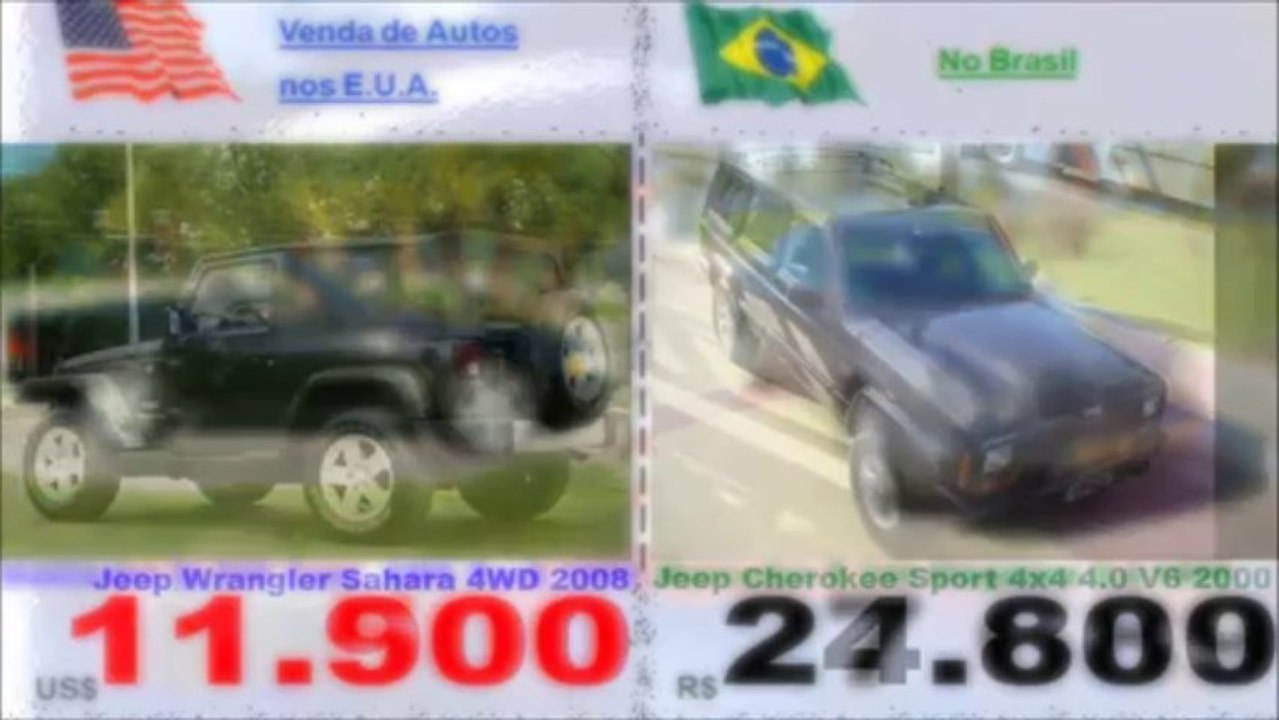 ATUALIZADO Carros Usados Brasil vs EUA