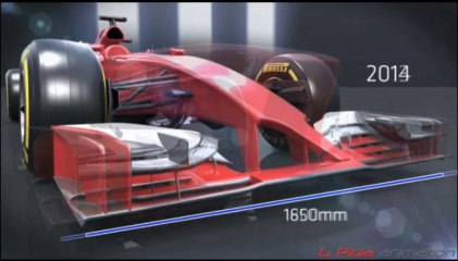 What 2014 F1 cars will look like