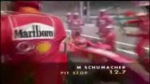 Michael Schumacher Tribute - The Most Successful Driver of all time.