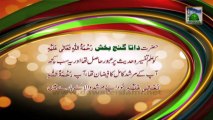 Useful Information 02 in Urdu - Hazrat Data Ganj Bakhsh Ali Hajveri
